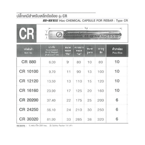 FASTENIC ปลั๊กเคมี #CR10100 (10ตัว/กล่อง)