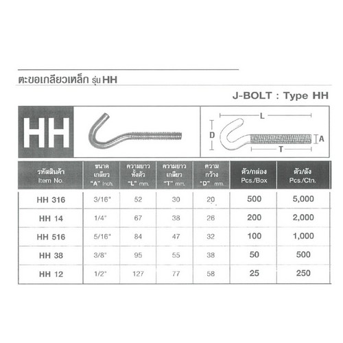 FASTENIC HH 38 ตะขอเกลียวเหล็ก 3/8นิ้ว (เก่า#J38) (50ตัว/กล่อง)