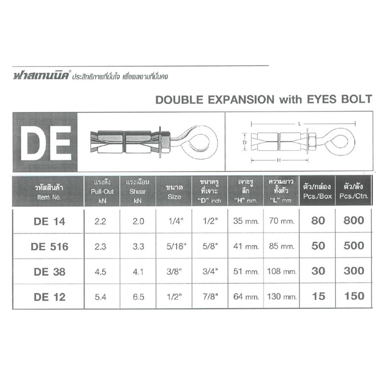 FASTENIC ห่วงฝังคอนกรีต 3/8นิ้ว #DE38(30ตัว/กล่อง)