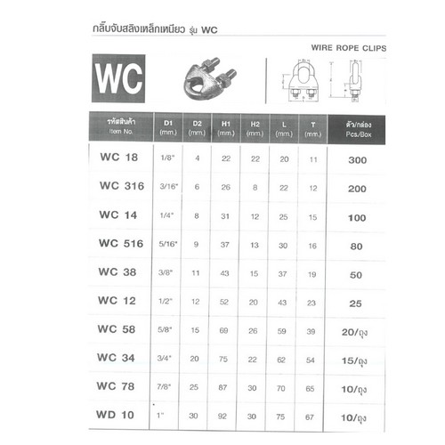 FASTENIC กิ๊ปจับสลิงเหล็กเหนียวWC516 5/16นิ้ว (80ตัว/กล่อง)