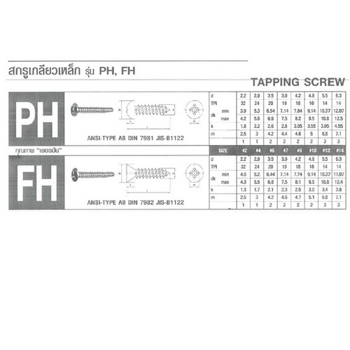 SKI - สกี จำหน่ายสินค้าหลากหลาย และคุณภาพดี | FASTENIC สกรูเกลียวเหล็กหัวนูน PH #8x3/4นิ้ว (1000ตัว/กล่อง)