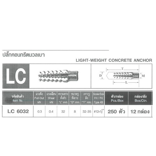 FASTENIC ปุ๊กอิฐมวลเบา LC-6032 (250ตัว/กล่อง)