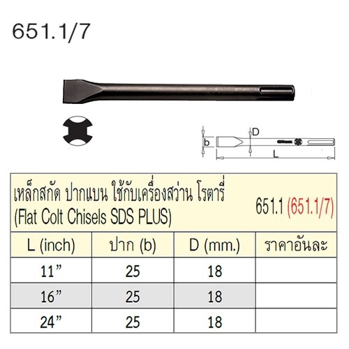 UNIOR 651.1/7 เหล็กสกัดปากแบน 11นิ้วx25mm ใช้กับเครื่องสว่านโรตารี่ (651.1)