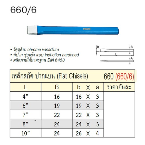 UNIOR 660/6 เหล็กสกัดปากแบน 7นิ้ว (22 มิล) (660)