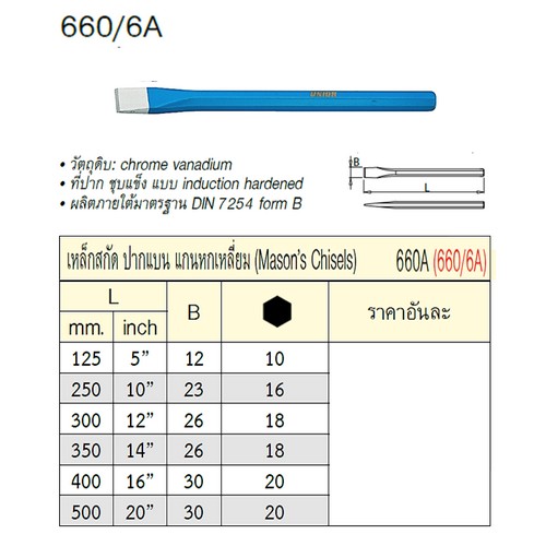 SKI - สกี จำหน่ายสินค้าหลากหลาย และคุณภาพดี | UNIOR 660/6A เหล็กสกัดปากแบน แกนหกเหลี่ยม 20นิ้ว (500mm.) (660A)