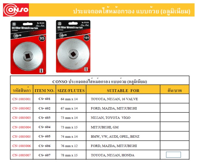 CONSO CS-608 ประแจถอดไส้หม้อกรอง 79 mm x 15 [CN-1005008]