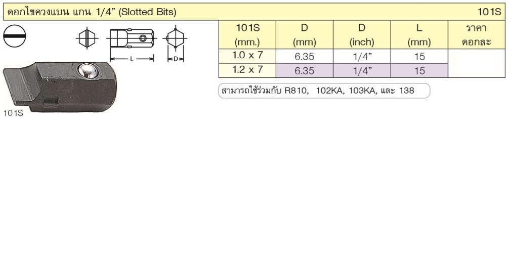 KOKEN 101S ดอกไขควงตอกปากแบน ปากหนา 1.0x7mm.-15mm. 1/4นิ้ว