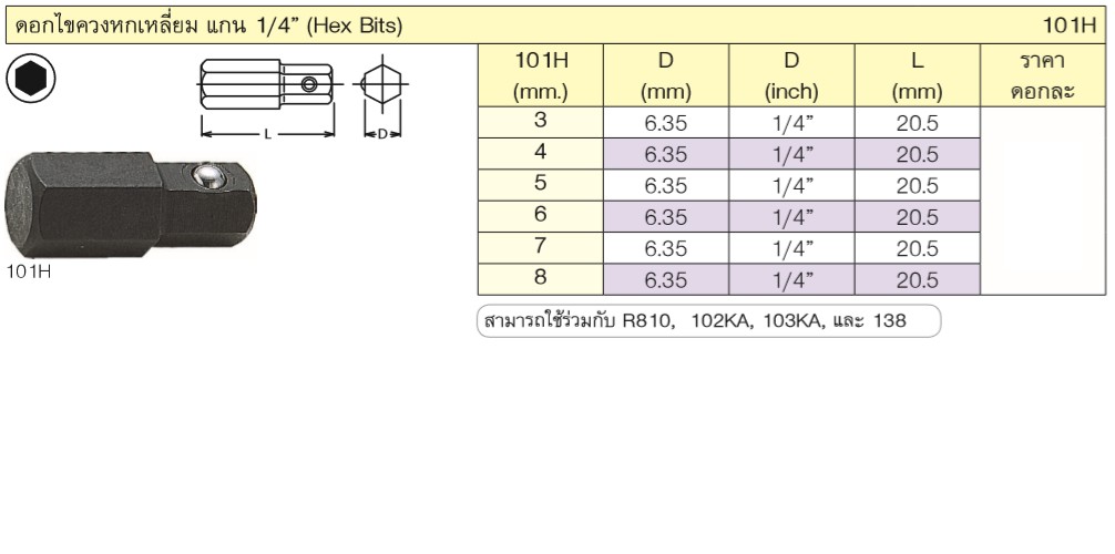 KOKEN 101H ดอกไขควงตอก 3mm.x20.5 mm. 6P 1/4นิ้ว