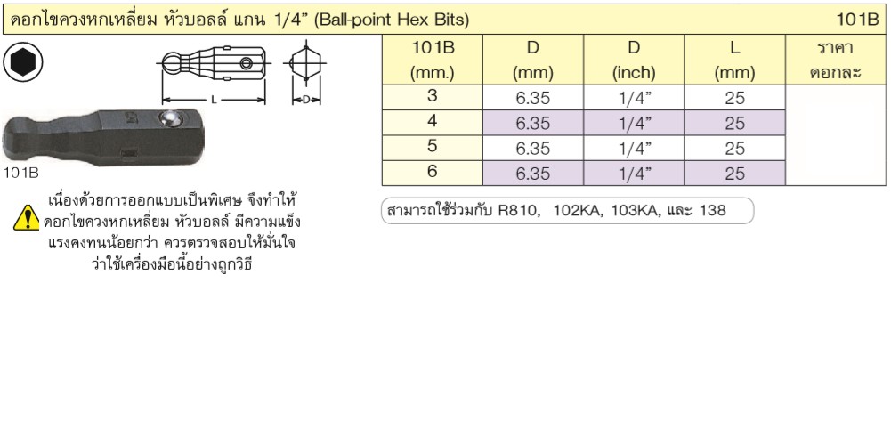 KOKEN 101B ดอกไขควงตอกหัวบอล 3x25 mm. 6P 1/4นิ้ว