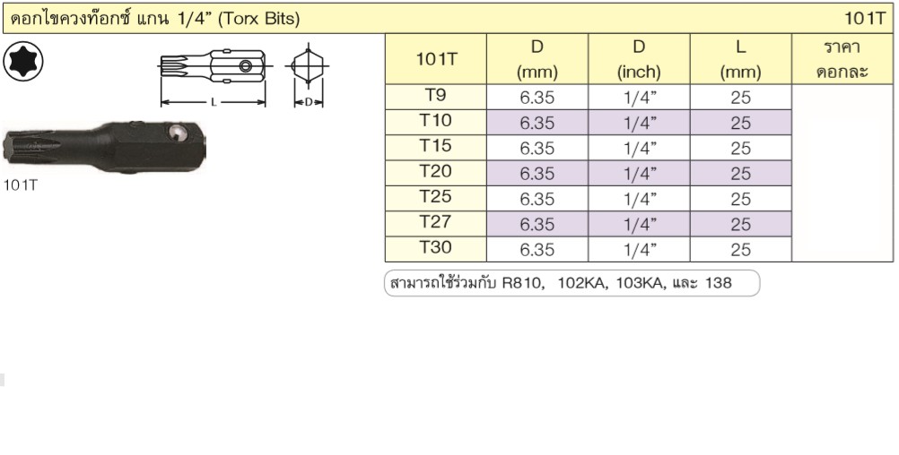 KOKEN 101T ดอกไขควงตอกท๊อก T30x25 mm. 1/4นิ้ว