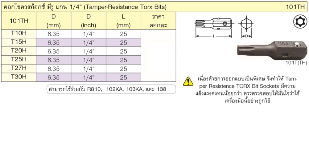 KOKEN 101TH ดอกไขควงตอกท๊อกซ์มีรู T20Hx25 mm. 1/4นิ้ว