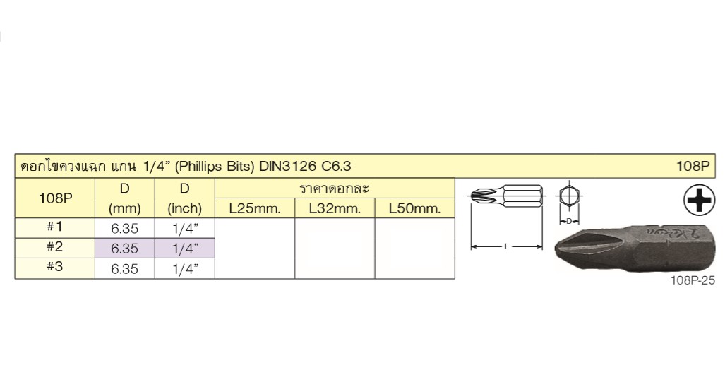 KOKEN 108P ดอกไขควงตอกหัวแฉก #3x32 mm. แกน 1/4นิ้ว