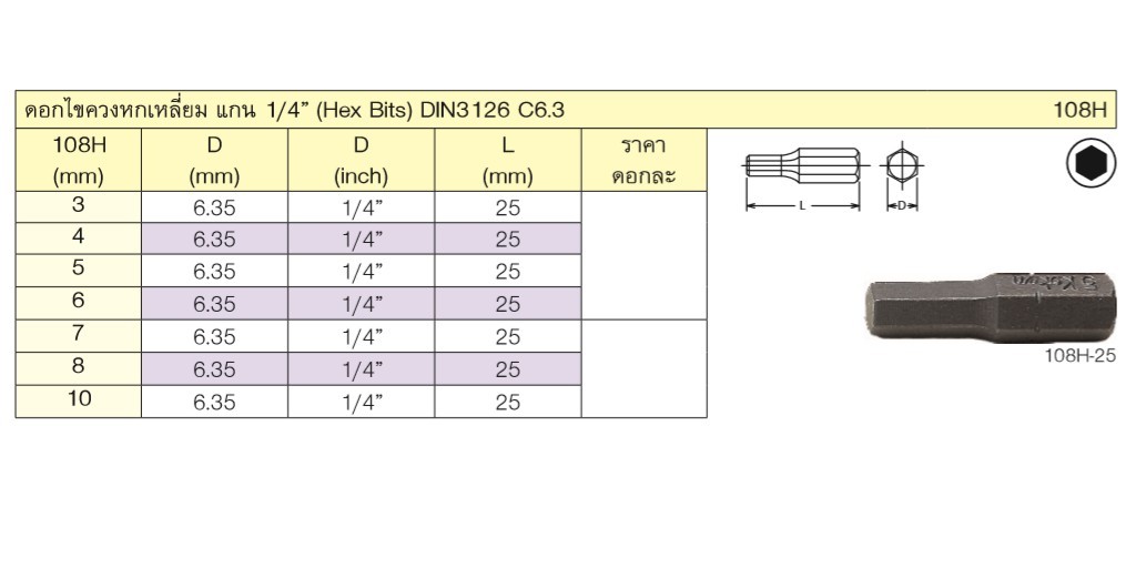 KOKEN 108H-25 ดอกไขควงตอก 8x25 mm. หัว 6P 1/4นิ้ว
