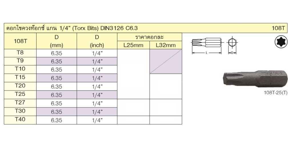 KOKEN 108T ดอกไขควงตอกหัวท๊อกซ์ T40x25 mm. แกน 1/4นิ้ว