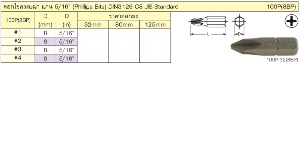 KOKEN 100P(8BP) ดอกไขควงตอกหัวแฉก #4x125 mm. แกน 5/16นิ้ว