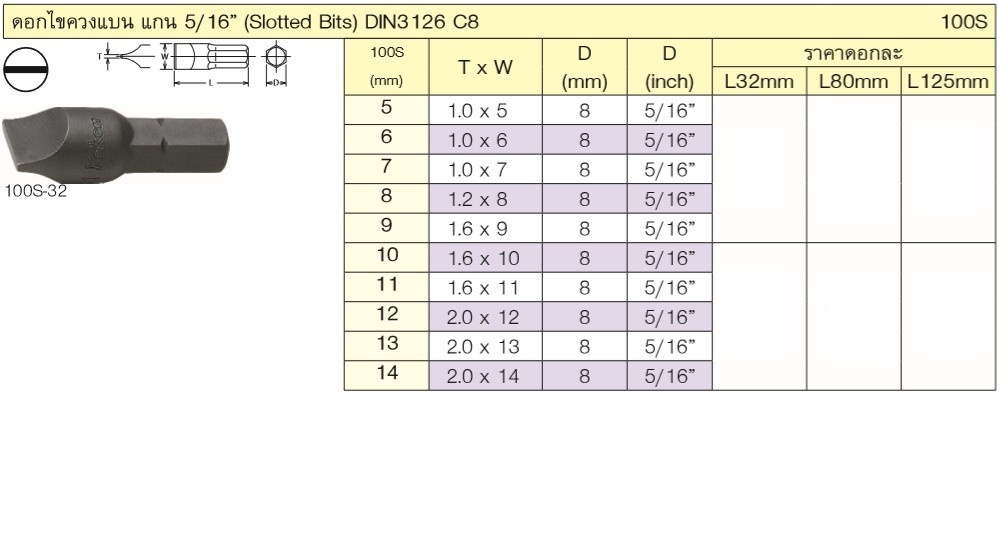 KOKEN 100S ดอกไขควงตอกหัวแบน 11x80 mm. แกน 5/16นิ้ว