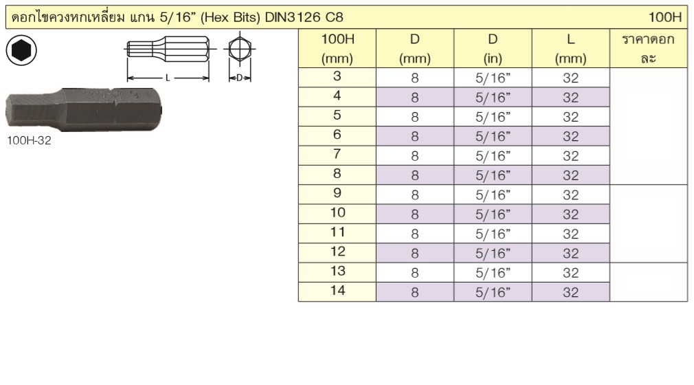 KOKEN 100H-32 ดอกไขควงตอก 12x32 mm. หัว 6P แกน 5/16นิ้ว