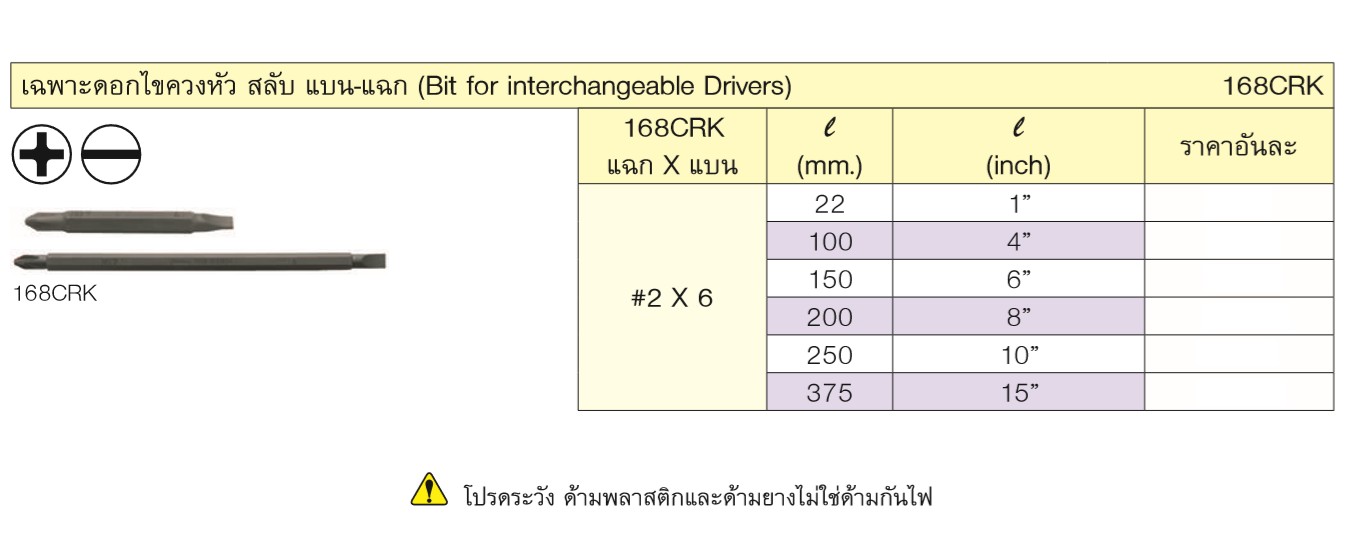 KOKEN 168CRK ดอกไขควงหัว สลับ แบน-แฉก #2x6 mm.x10นิ้ว