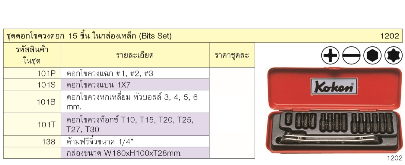 KOKEN 1202 ชุดดอกไขควงตอก 15 ตัวชุด ในกล่องเหล็ก