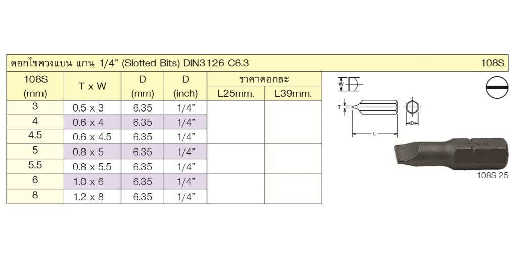 KOKEN 108S ดอกไขควงตอกหัวแบน #5.5x39mm. แกน 1/4นิ้ว