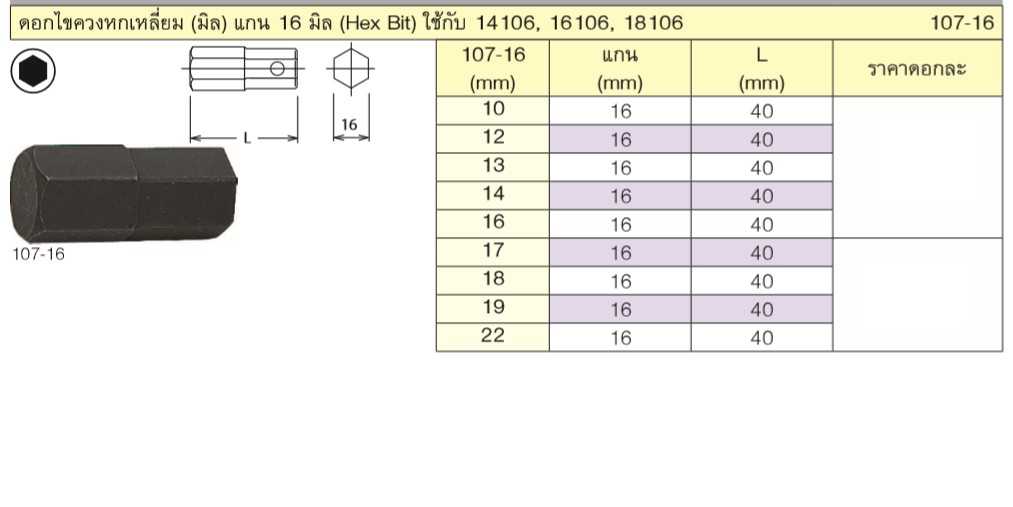 KOKEN 107-16 ดอกไขควงตอกหกเหลี่ยม 19mm. แกน 16mm.