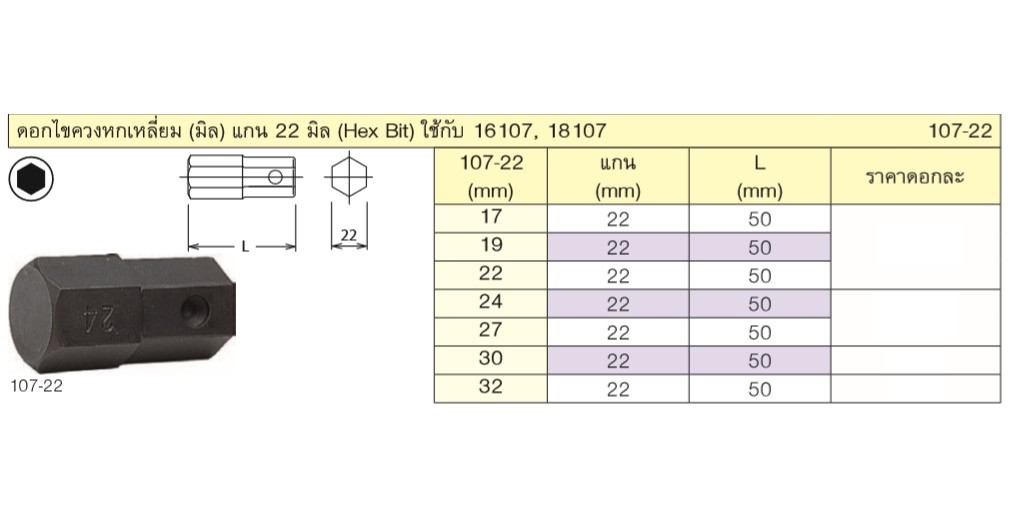 KOKEN 107-22 ดอกไขควงตอกหกเหลี่ยม 27mm. แกน 22mm.