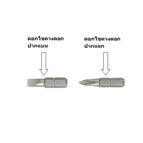 SKI - สกี จำหน่ายสินค้าหลากหลาย และคุณภาพดี | MEXCO ดอกไขควงตอก #10x80mm. ปากแบน (6อัน/แผง)