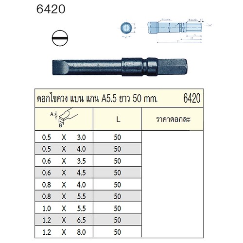 UNIOR 6420-0.5x4x50mm. ดอกไขควงตอกแบน (แกน A5.5) ยาว 50mm