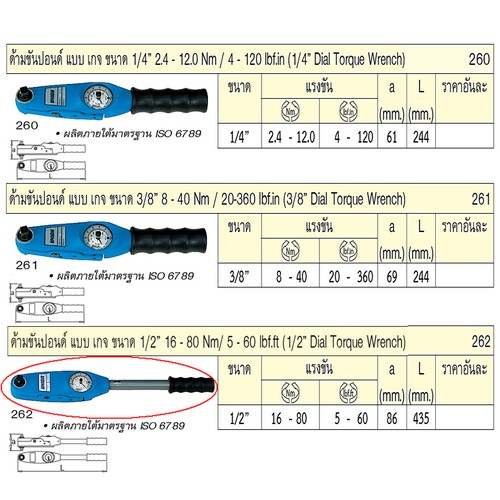 UNIOR 262 ด้ามขันปอนด์ แบบ เกจ 1/2นิ้ว 16-80 Nm / 50-60 lbf.in (ไม่รับเปลี่ยนและคืน)