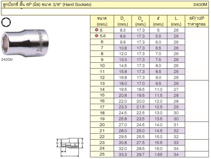 KOKEN 3400M-8 ลูกบ๊อก 3/8นิ้ว-6P-8mm.