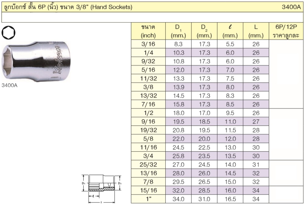 KOKEN 3400A-1/2 ลูกบ๊อก 3/8นิ้ว-6P-1/2นิ้ว