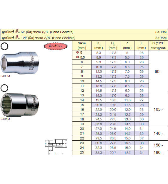 KOKEN 3405A-1 ลูกบ๊อก 3/8นิ้ว-12P-1นิ้ว
