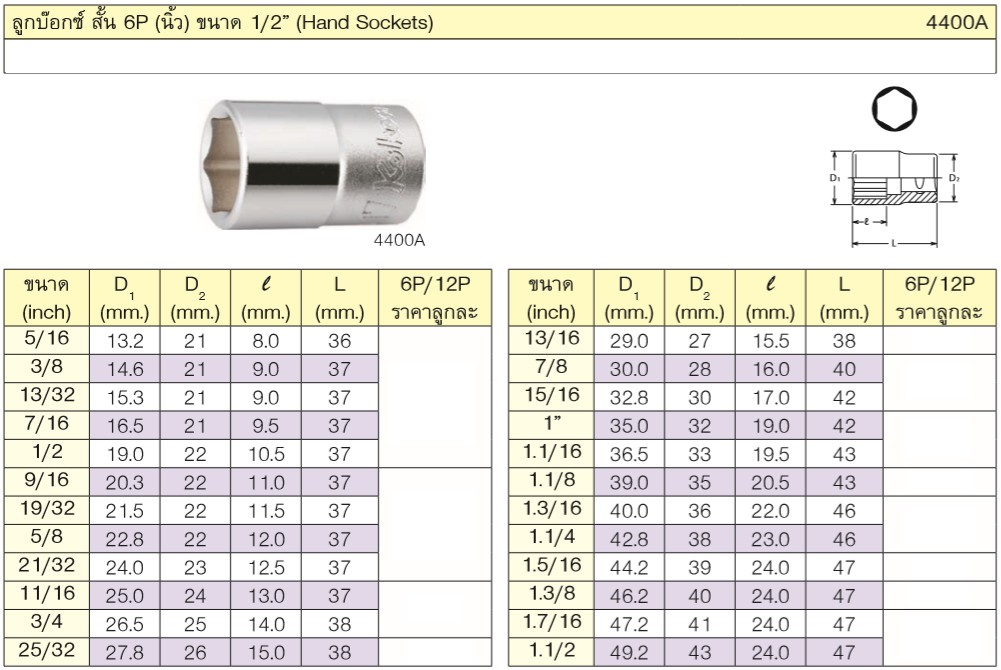 KOKEN 4400A-25/32 ลูกบ๊อก 1/2นิ้ว-6P-25/32นิ้ว