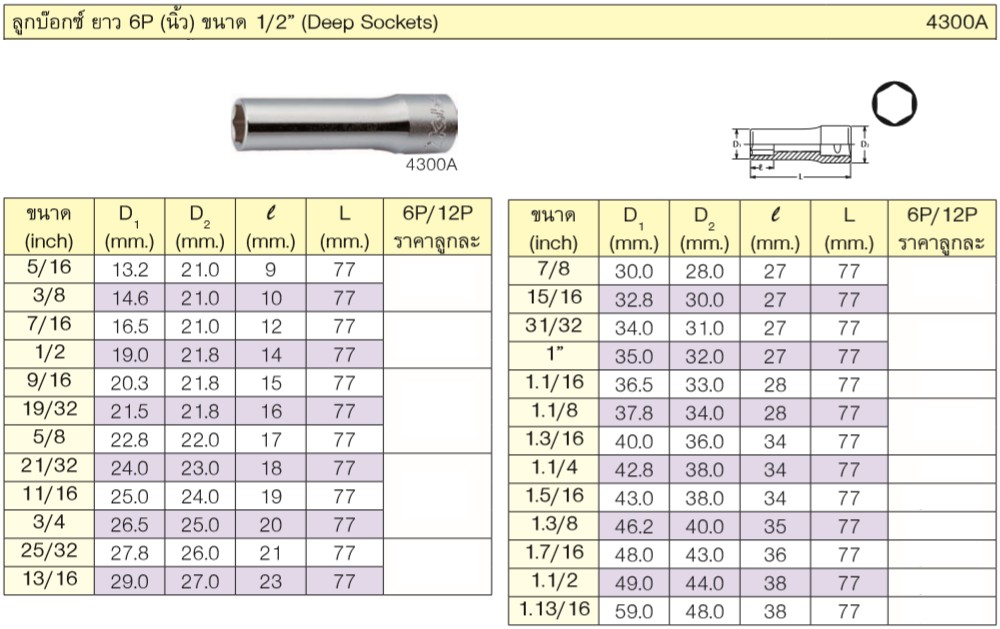KOKEN 4300A-3/8 ลูกบ๊อก ยาว 1/2นิ้ว-6P-3/8นิ้ว