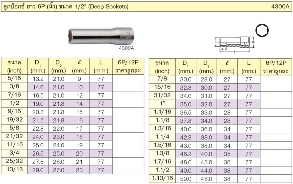 KOKEN 4300A-13/16 ลูกบ๊อก ยาว 1/2นิ้ว-6P-13/16นิ้ว