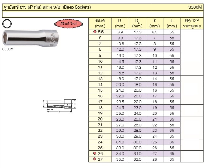 KOKEN 3300M-6 ลูกบ๊อก ยาว 3/8นิ้ว-6P-6mm.