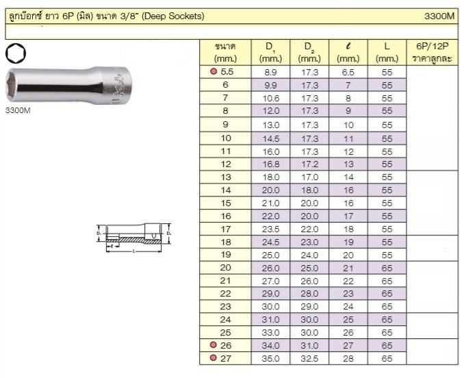 KOKEN 3300M-11 ลูกบ๊อก ยาว 3/8นิ้ว-6P-11mm.