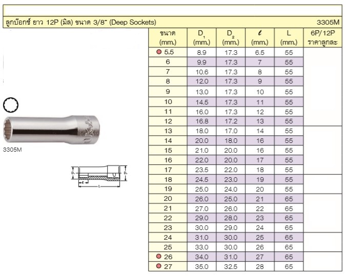 KOKEN 3305M-7 ลูกบ๊อก ยาว 3/8นิ้ว-12P-7mm.