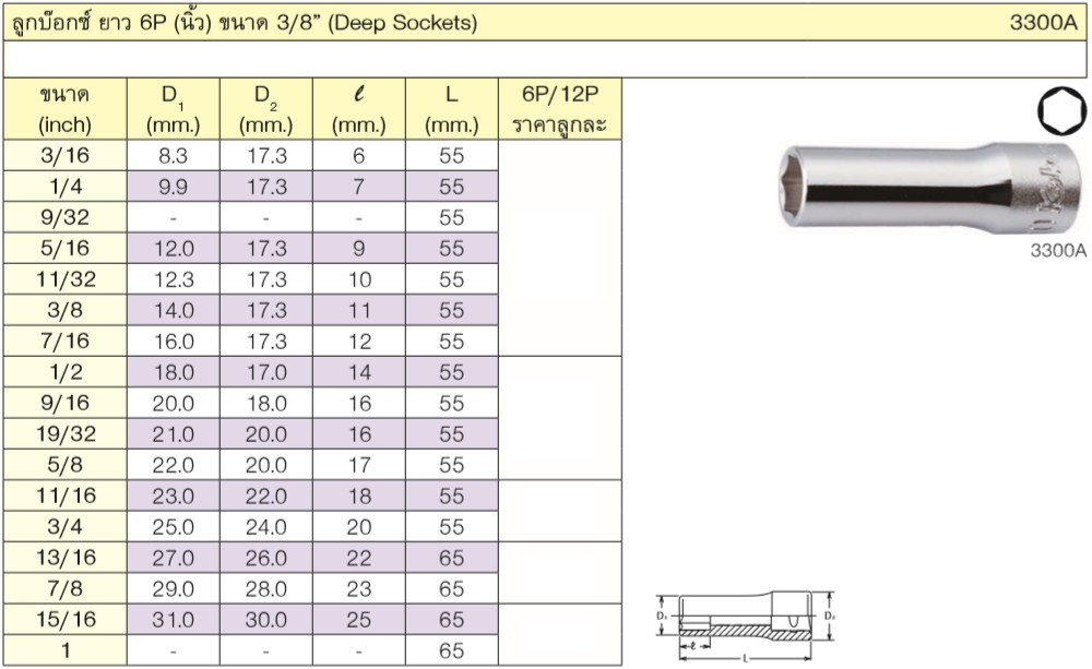 KOKEN 3300A-3/16 ลูกบ๊อก ยาว 3/8นิ้ว-6P-3/16นิ้ว