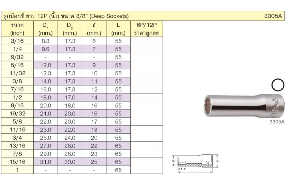 KOKEN 3305A-13/16 ลูกบ๊อก ยาว 3/8นิ้ว-12P-13/16นิ้ว