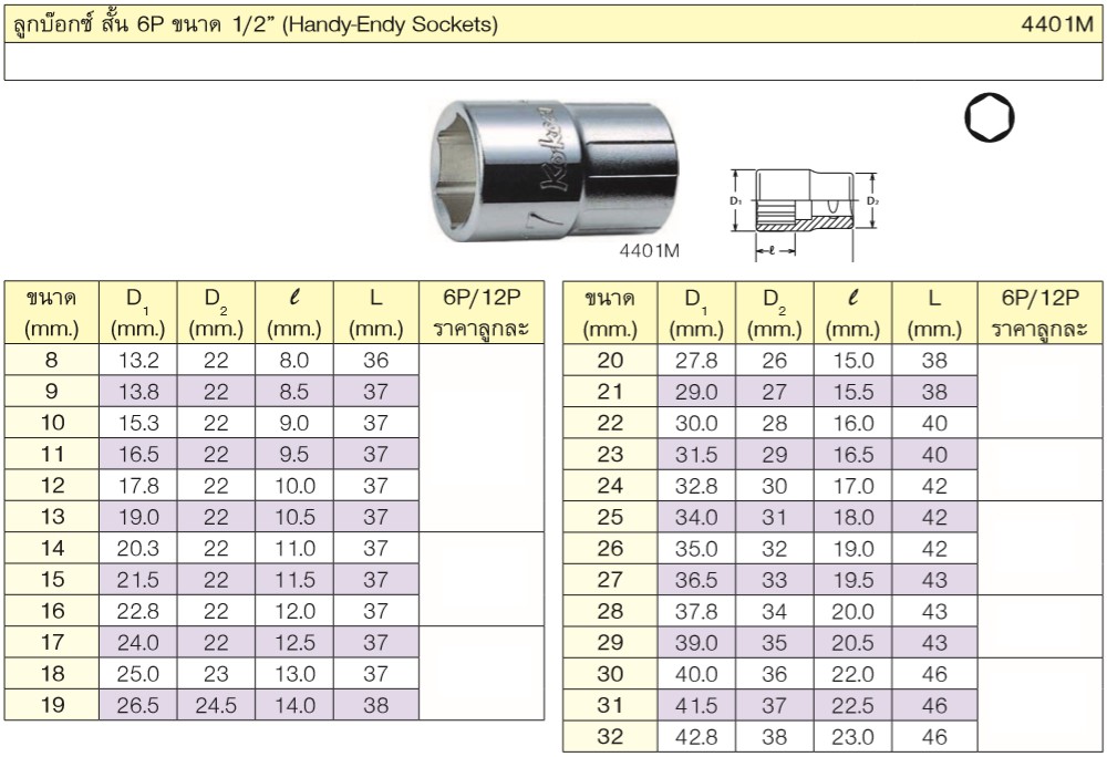 KOKEN 4401M-24 ลูกบ๊อก 1/2นิ้ว-6P-24mm.