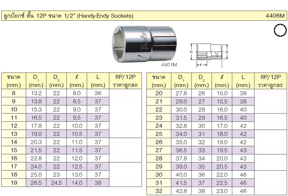 KOKEN 4406M-8 ลูกบ๊อก 1/2นิ้ว-12P-8mm.