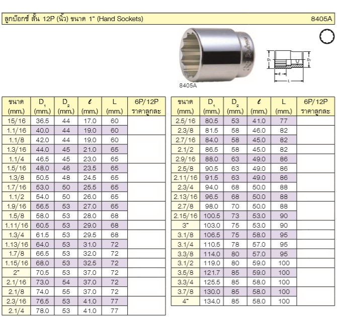 KOKEN 8405A-2.3/4 ลูกบ๊อก 1นิ้ว-12P-2.3/4นิ้ว