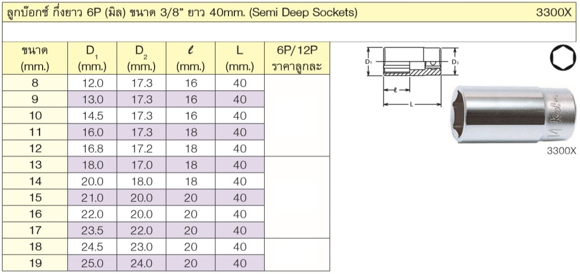 KOKEN 3300X-17 ลูกบ๊อก กึ่งยาว 40mm 3/8 - 6P - 17mm