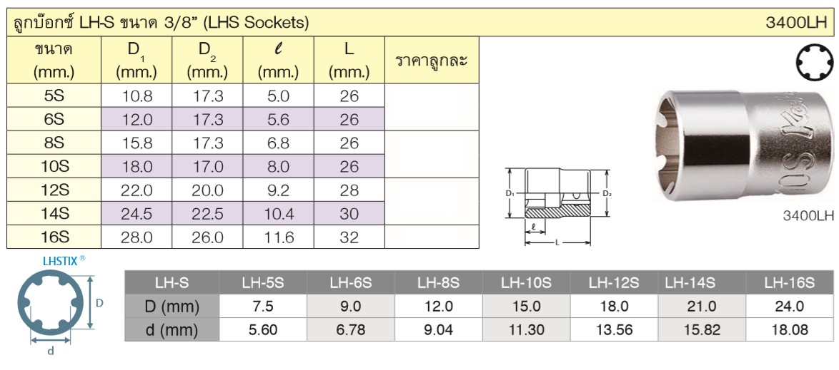 KOKEN 3400LH-6S ลูกบ๊อก LH-S 3/8นิ้ว-6S