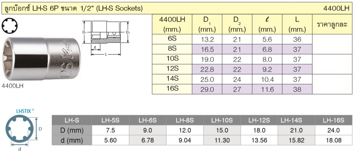 KOKEN 4400LH-6S ลูกบ๊อก LH-S 1/2นิ้ว-6S