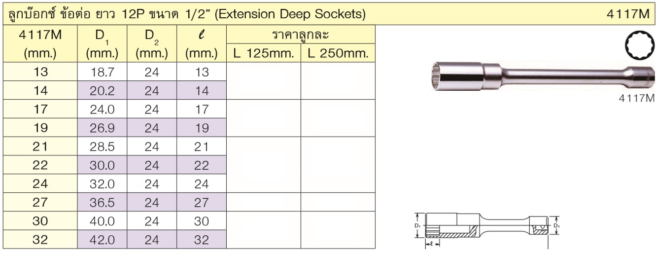 KOKEN 4117M-5-17 ลูกบ๊อกยาวข้อต่อ 12P 1/2นิ้วx5นิ้วx17mm