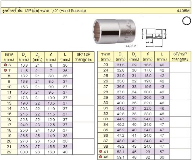 KOKEN 4405M-46 ลูกบ๊อก 1/2นิ้ว-12P-46mm.