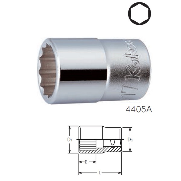 SKI - สกี จำหน่ายสินค้าหลากหลาย และคุณภาพดี | KOKEN ลูกบ๊อก 1/2 - 25/32 [4400A-25/32]