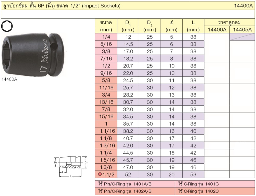 KOKEN 14400A-3/8 ลูกบ๊อกลมสั้น 1/2นิ้ว-6P-3/8นิ้ว